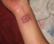 england flag tattoo on wrist.jpg from uk tattoo
