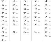 learn katakana japanese script jpgx45751 from japanis b
