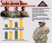 sad poster 731x1024.jpg from active duty