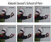 kakashi sensei s school of pain kakashi 33047132 1386 879.jpg from school pain full se