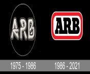 arb logo history.png from arb old