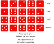 diceware 2.png from dicewarecom dice indexed passphrase word list jpg