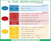 a an the zero article new.jpg from the and the