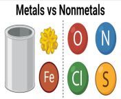 metals vs nonmetals jpeg from metal vs