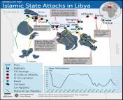 isis in libya map.png from isis in libya