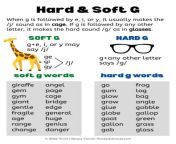 had and soft g anchor chart and g words list 1 791x1024.jpg from and g