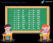 multiplication table of 39.png from 10 of 39