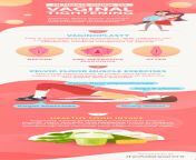 vaginal tightening infographic 01 1.jpg from fast time tight sex