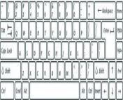 65 percent keyboard layout 300x90.jpg from 65 kb
