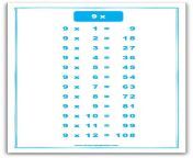9x times table chart big.jpg from 9 x