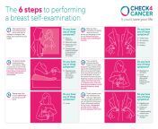 6 steps to performing a breast selfexamination.jpg from boob self exam