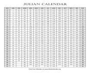 julian calendar.jpg from all julian