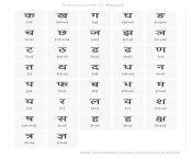nepali consonants.png from nepali abc