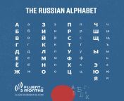 learn russian alphabet 2.jpg from xxx russian abc
