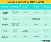 social media video size guide jpeg from video size 1