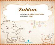 zabian name meaning origin.jpg from labnane arab
