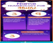 name numerology for mulki boy.jpg from breast feeding mulky