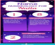 name numerology for naila girl.jpg from naila name photo for night sex aunty aunties pornldev and veera xxx photo