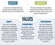 olrh mission vision values.png from olrh