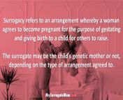 surrogacy definition.jpg from wife agrees to becom se to save husbands business