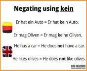 german negation using kein.jpg from kein