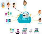 pim distributeur nextpage.png from nextpage tras