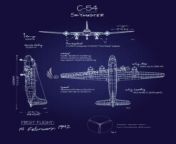 c 54 skymaster blueprint featured aircraft lithograph vintage airplane poster 247x296.jpg from c54 jpg