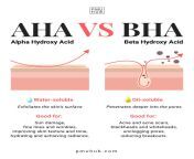 aha vs bha blog.jpg from u p bha
