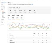 search console1.png from 谷歌外推排名【电报e10838】google优化排名 znk 0429