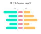 side by side comparison infographic template.jpg from side by side comparison of tiktok vs nsfw version mp4 download file