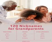 nicknames for grandparents.jpg from do people call these striptoks