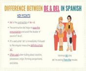 de vs del in spanish.jpg from between del