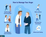 anger management strategies 4178870 478b9bc1a2b648a7b4bcbe7934591cf5.png from anger kand