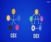 cex vs dex understanding the differences.jpg from cex vd