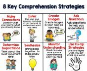 d23187ea60b5df87d621e439a75b931f comprehension strategies reading strategies.jpg from www reaping