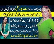 hqdefault.jpg from pakistani singer model actress shahida mini fucked video 01 3gp aunty blouse mulai