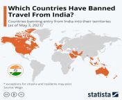 eydvvsr.jpg from india and ban