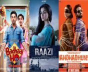 top 2018 movies jpgfit32642020 from indian movie স