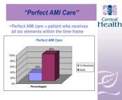 perfect ami care l.jpg from ami care