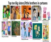 top ten big sisters little brothers in cartoons by jgodzilla1212 dc8gimb fullview jpgtokeneyj0exaioijkv1qilcjhbgcioijiuzi1nij9 eyjzdwiioij1cm46yxbwojdlmgqxodg5odiynjqznznhnwywzdqxnwvhmgqynmuwiiwiaxnzijoidxjuomfwcdo3ztbkmtg4otgymjy0mzczytvmmgq0mtvlytbkmjzlmcisim9iaii6w1t7imhlawdodci6ijw9nda2iiwicgf0aci6ilwvzlwvmwzjmwm5ztqtmzvhzi00zjk5lwiynzytzgq1otmymdu5ywmxxc9kyzhnaw1ilwi3zjuwzdy5ltrkzdctndrkmy04njbkltgyzwfiytm2zjy2oc5wbmcilcj3awr0aci6ijw9mtayncj9xv0simf1zci6wyj1cm46c2vydmljztppbwfnzs5vcgvyyxrpb25zil19 d1ecgspidtrfgbudob dtsrs osrvgusi4dfrwh za4 from brother sister toons
