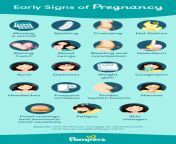 pampers us early signs of pregnancy 335px.jpg from how pregency occours