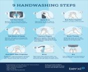 handwashing 1010221 .png from nurs hind