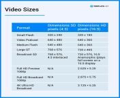 video sizes.jpg from video size 1