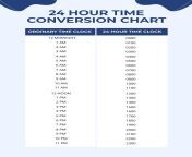 24 hour time conversion chart sg67v jpeg from hour time