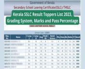 kerala sslc toppers list grading system.jpg from 10th class little sexy and stud 10 11 12 13 15 16 habi dudh chusadewar x7 10 11 12