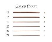 gauge chart.jpg from 16 to 18 g
