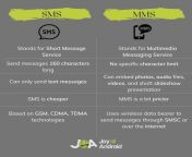 sms vs mms new.png from board mms