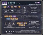 layla build.png from kqm
