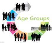 age group chart jpgs1024x1024wgik20cq5tacpv7ttht1vdclsimgaezzyjlve6uxup uwk1 jw from 25 age sunnth