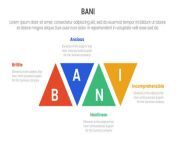 bani world framework infographic 4 point stage template with triangle shape modification ups jpgs612x612w0k20c3oy5zuwa1uxv6yaxchv1t yuos6qdcrdtu2cx39yjsa from bani ups